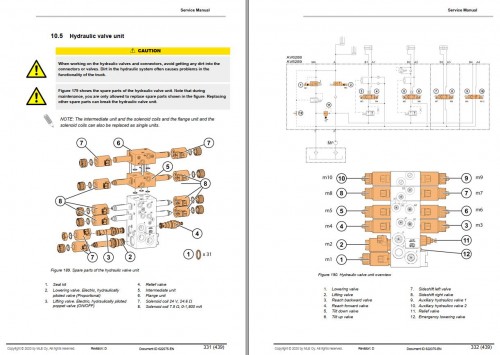 Mitsubishi-Forklift-RB14N2L-RB16N2L-RB14N2S-RB16N2HS-Service-Manual-Circuit-Diagram_1.jpg