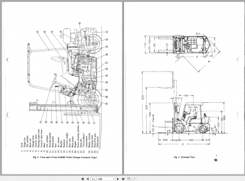 TCM-Forklift-FG20N6-FD20Z3-FG25N4-FD25Z3-Service-Manual-MBF-345AE-2.png