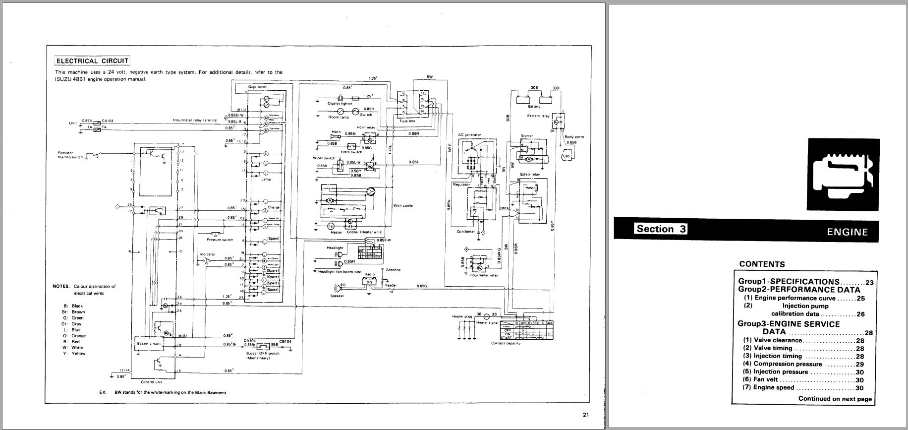 Hitachi Hydraulic Excavator Uh Service Manual Auto Repair Manual