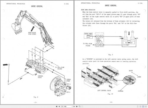 090_Hitachi-Hydraulic-Excavator-UH082-Service-Manual-KM027-00_1.jpg