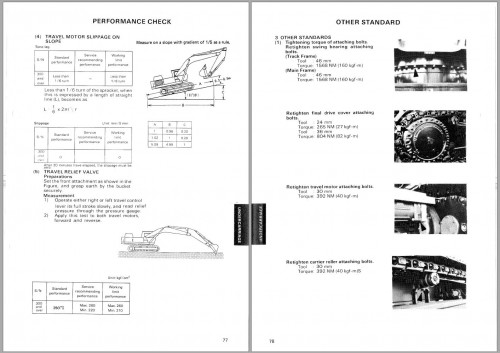 169_Hitachi-Hydraulic-Excavator-UH501-Service-Manual_1.jpg