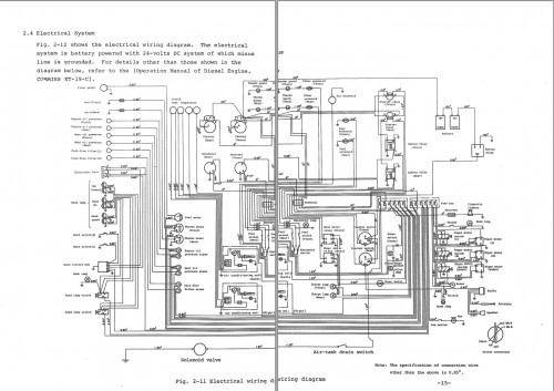 170 Hitachi Hydraulic Excavator UH801 Operation Manual EM180 1 4 1