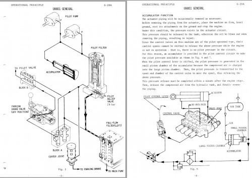 172_Hitachi-Hydraulic-Excavator-UH801-Service-Manual_1.jpg