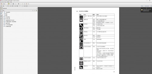 JUNGHEINRICH-JETI-ForkLift-SH-v4.36_CN-Updated-CN01-CN16-04.2023-Service-Information-5.jpg