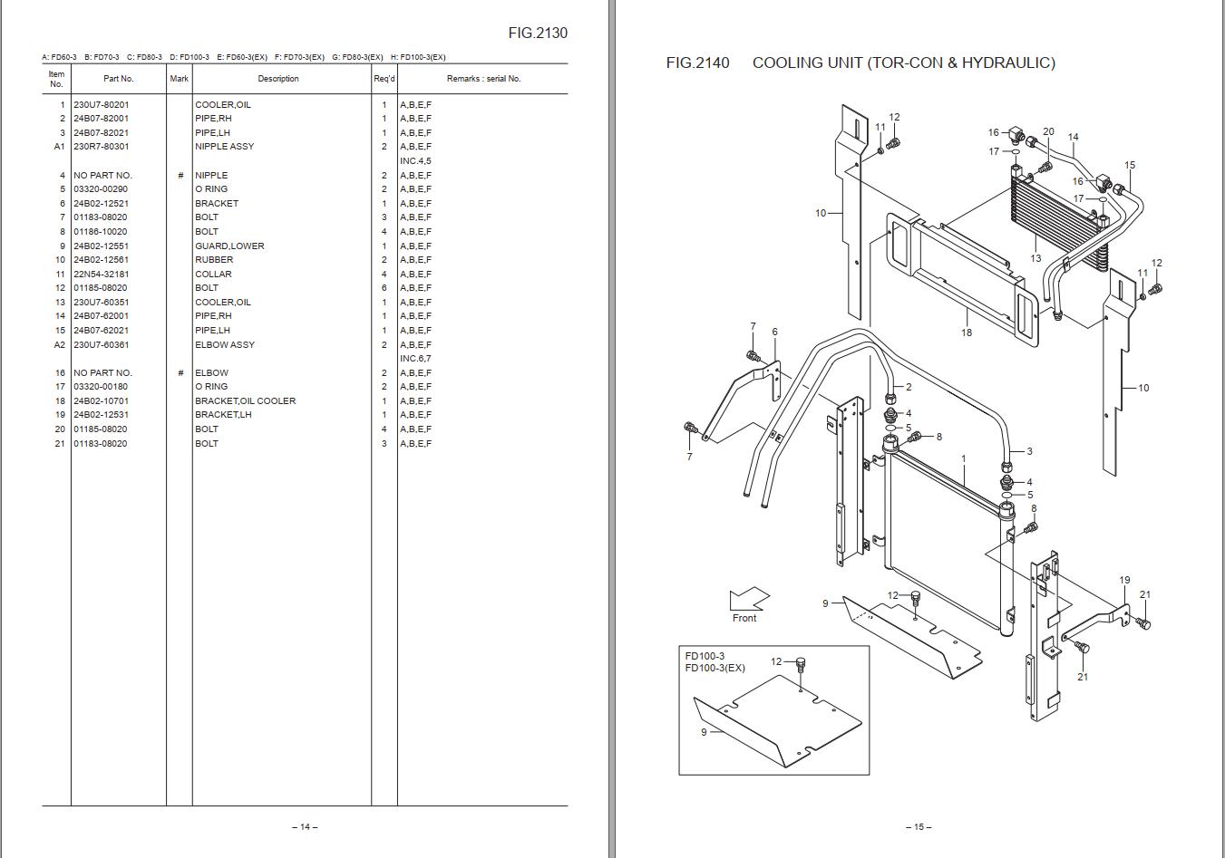 Unicarriers Forklift Truck FD60-3 To FD100-3 (EX) Parts Manuals | Auto ...