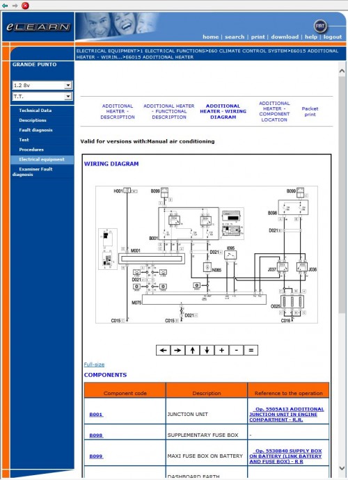 Alfa-Romeo-Grande-Punto-eLearn-Manuals-Multi-Languages_2.jpg