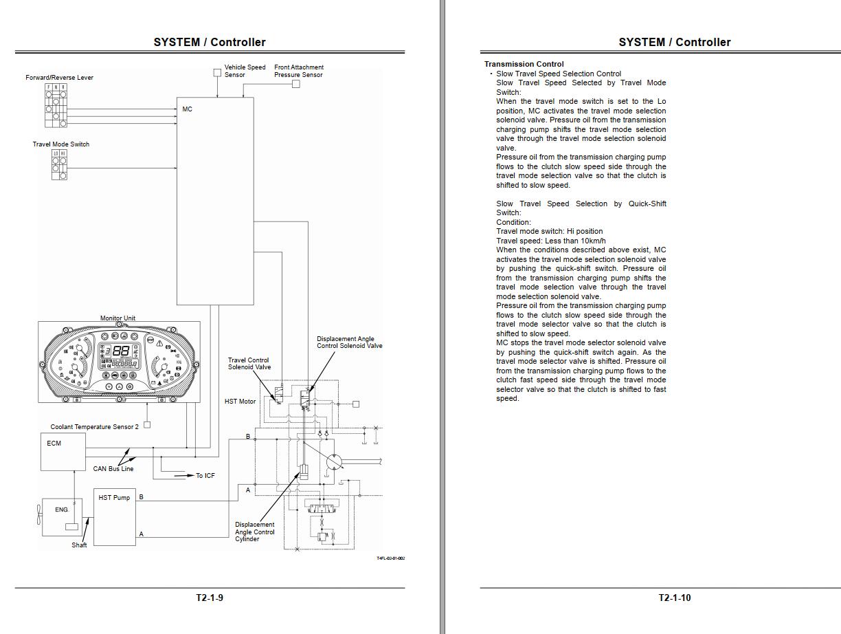 Hitachi Wheel Loader ZW100-G Technical Manual | Auto Repair Manual ...