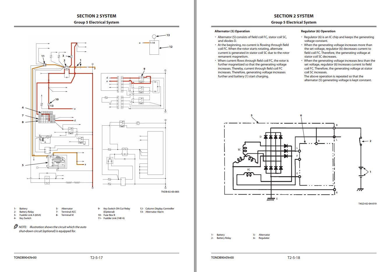 Hitachi Wheel Loader ZW180PL-5B Technical Manual | Auto Repair Manual ...