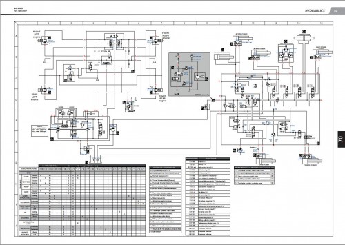 Manitou MAN GO 12 33 Repair Manual 647534EN 1