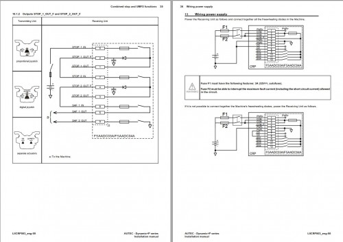 Manitou-Radiocontrol-Autec-DynamicP-Series-Repair-Manual-647954EN_1.jpg