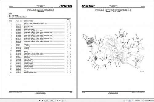 Hyster Forklift H2.0A H2.5A H2.5A6 H3.0A H3.5A Parts Catalog