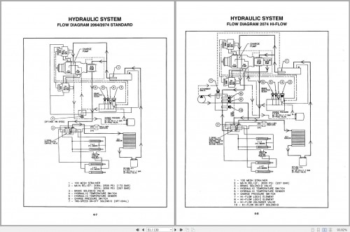 Mustang-Skid-Steer-Loader-2064-2074-Service-Manual-000-88025_1.jpg