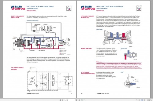 Sauer-Danfoss-Axial-Piston-Pumps-LPV-Closed-Circuit-Service-Manual-917452_1.jpg