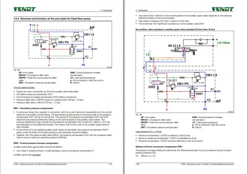 Fendt-FT50---Advanced-Course-Function-Of-Hydraulics-Electrical-System-Service-Training-603614_1.jpg