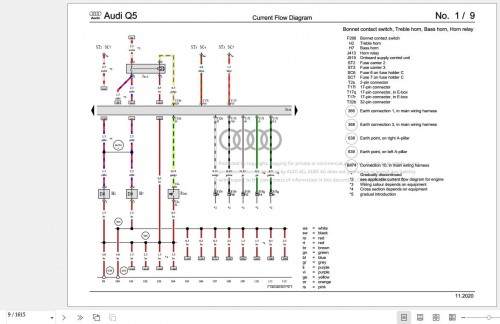 Audi Q5 2008 2016 8R 83B Workshop Manual 2