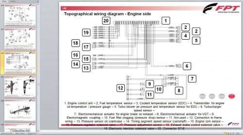 FPT-On-Road-Cursor-11-13-TDCV-Training-Manual_1.jpg