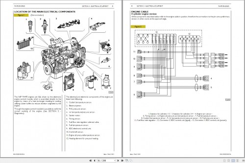 Iveco Diesel Engine N45 N67 Series NEF Tier 4i Technical Repair Manual P2D32N019 E 1