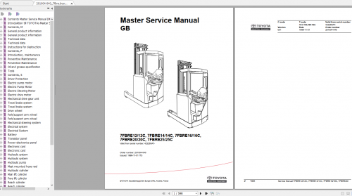 Toyota-Forklift-1.98-GB-Collection-PDF-Repair-Manual-Parts-Catalogue-5.png