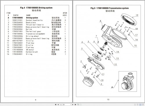 Heli-Forklift-9.17-GB-Collection-PDF-Operation-Maintenance-Manual-Parts-Catalogue-3.jpg