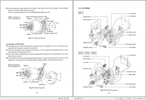 TCM-Wheel-Loader-803-804-805-806-Service-Manual-SEW-605AE_1.jpg