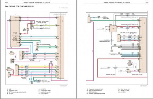 Hino-Truck-USA-Cab-Over-300-Series-2017-Workshop-Manual_2.jpg