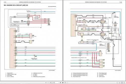 Hino-Truck-USA-Cab-Over-300-Series-2018-Workshop-Manual_2.jpg