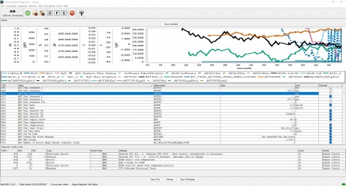 International-NED-03.2022-Navistar-Engine-Diagnostics-Software-3.jpg