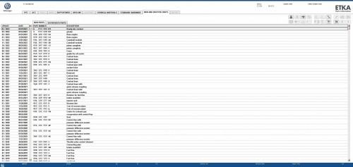 ETKA-8.2-Volkswagen-Seat-Skoda-Audi-Commercial-Vehicles-05.2023-Spare-Parts-Catalog-VMWare-7.jpg