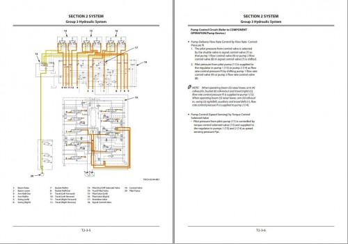 Hitachi-Hydraulic-Excavator-ZX220LC-GI-Technical-Manual_1.jpg