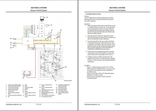 Hitachi Hydraulic Excavator ZX300 5A ZX300LC 5A ZX300LCH 5A Technical Manual 1