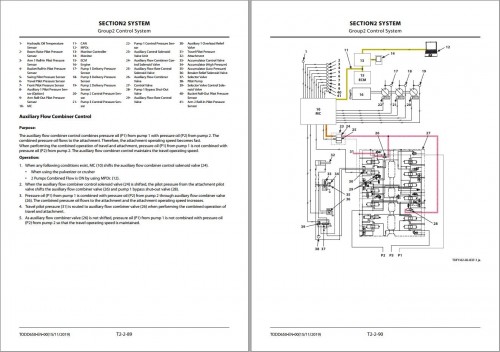 Hitachi Hydraulic Excavator ZX300LC 7 ZX300LCN 7 Technical Manual 1