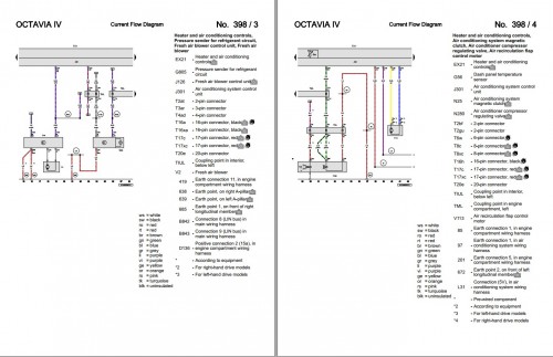 Skoda-Octavia-Estate-2023-Electrical-Wiring-Diagrams-1.jpg