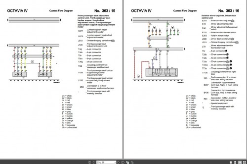 Skoda-Octavia-Estate-2023-Electrical-Wiring-Diagrams-2.jpg