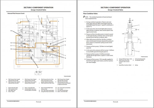 Hitachi-Hydraulic-Excavator-ZX470-6-ZX470LC-6-Technical-Manual-Operational-Principle_1.jpg