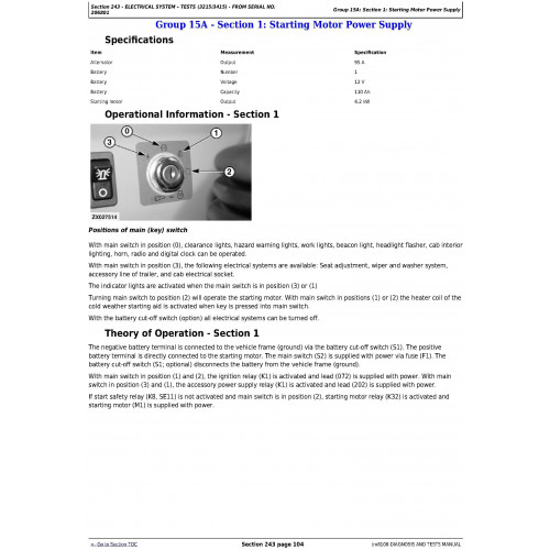 John-Deere-Telescopic-Handlers-3215-3220-3415-3420-Diagnosis-Tests-Service-Manual-TM8108_1.jpg