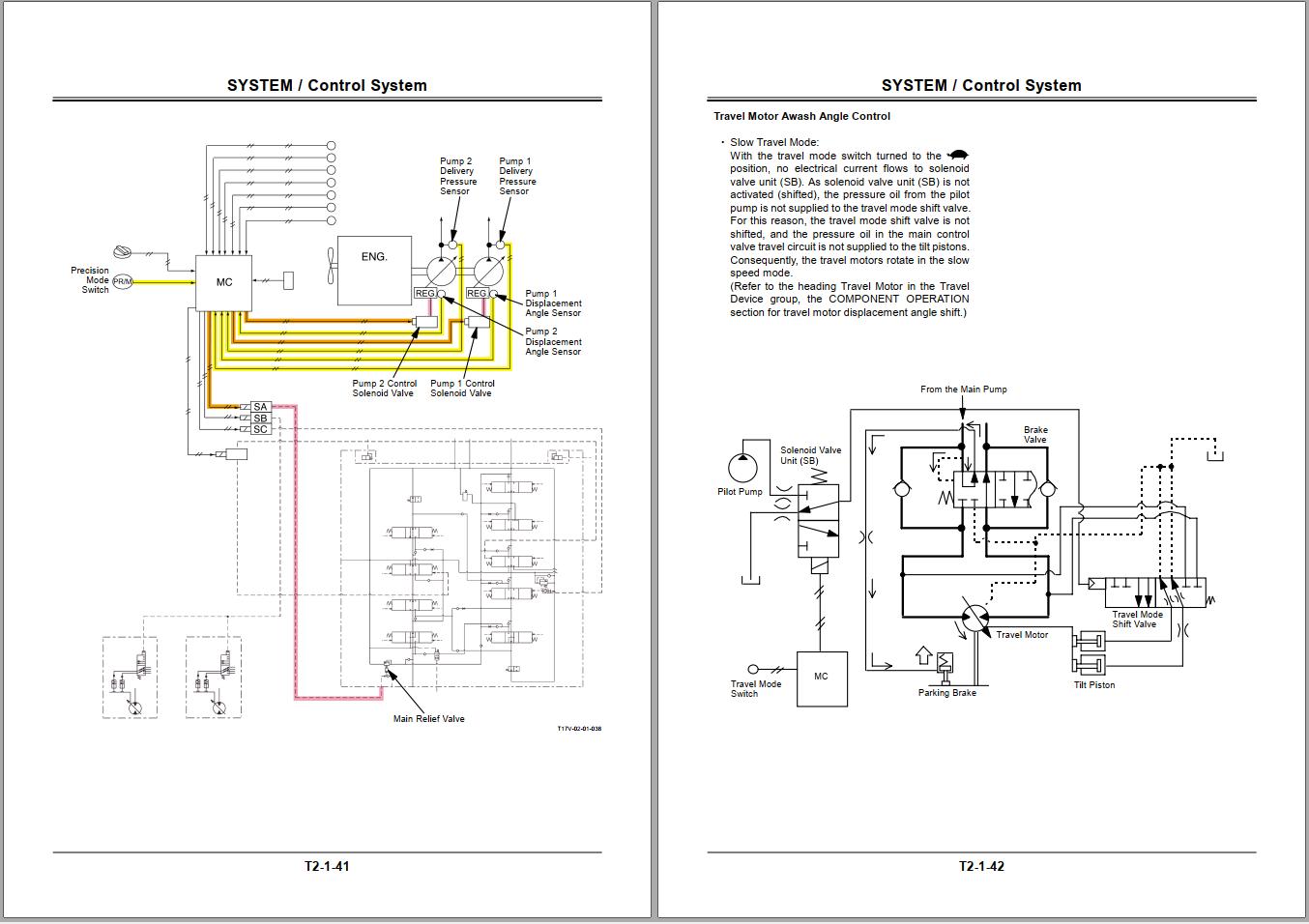 Hitachi Excavator ZX800 Technical Manual | Auto Repair Manual Forum ...