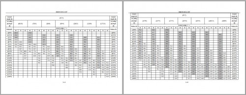 Zoomlion-Crawler-Crane-QUY260-Load-Capacity-Chart_1.jpg