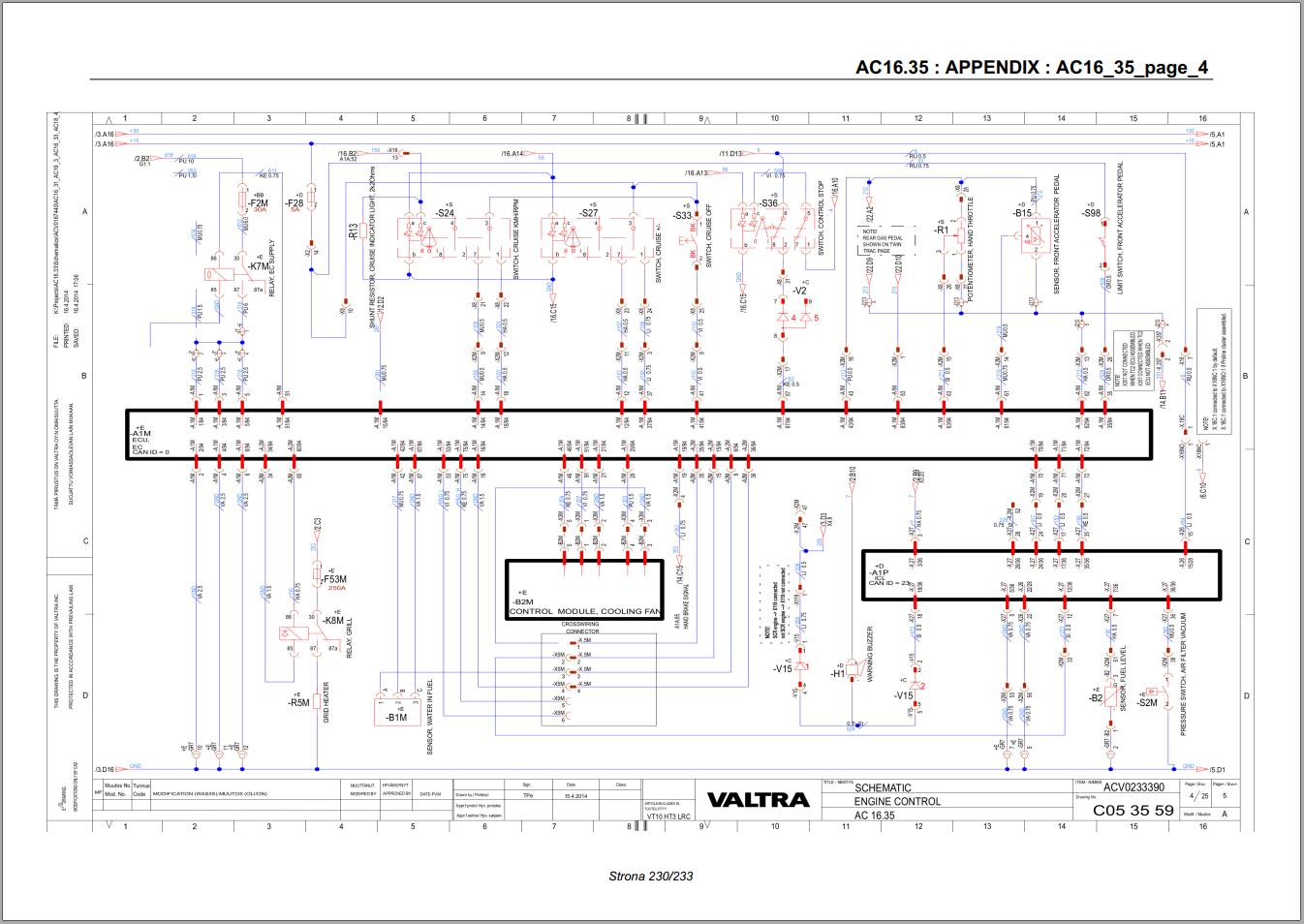 Valtra Automation Configuration AC16.35 Service Code Manual PL | Auto ...