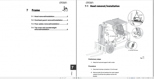 CROWN-Forklift-Truck-12.82GB-PDF-Service-Manuals--Parts-Manual-3.png