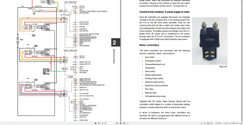 CROWN-Forklift-Truck-12.82GB-PDF-Service-Manuals--Parts-Manual-4.png