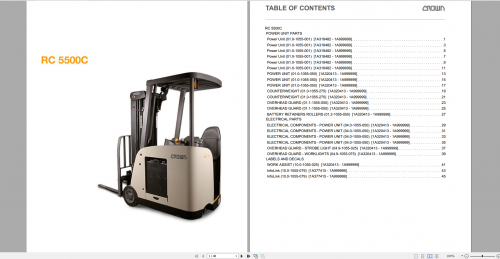 CROWN-Forklift-Truck-12.82GB-PDF-Service-Manuals--Parts-Manual-6.png