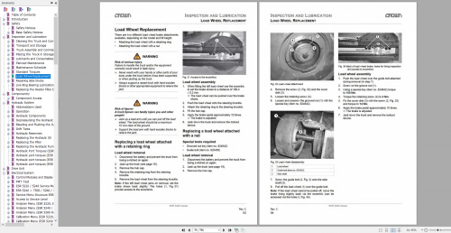 CROWN-Forklift-Truck-12.82GB-PDF-Service-Manuals--Parts-Manual-8.png