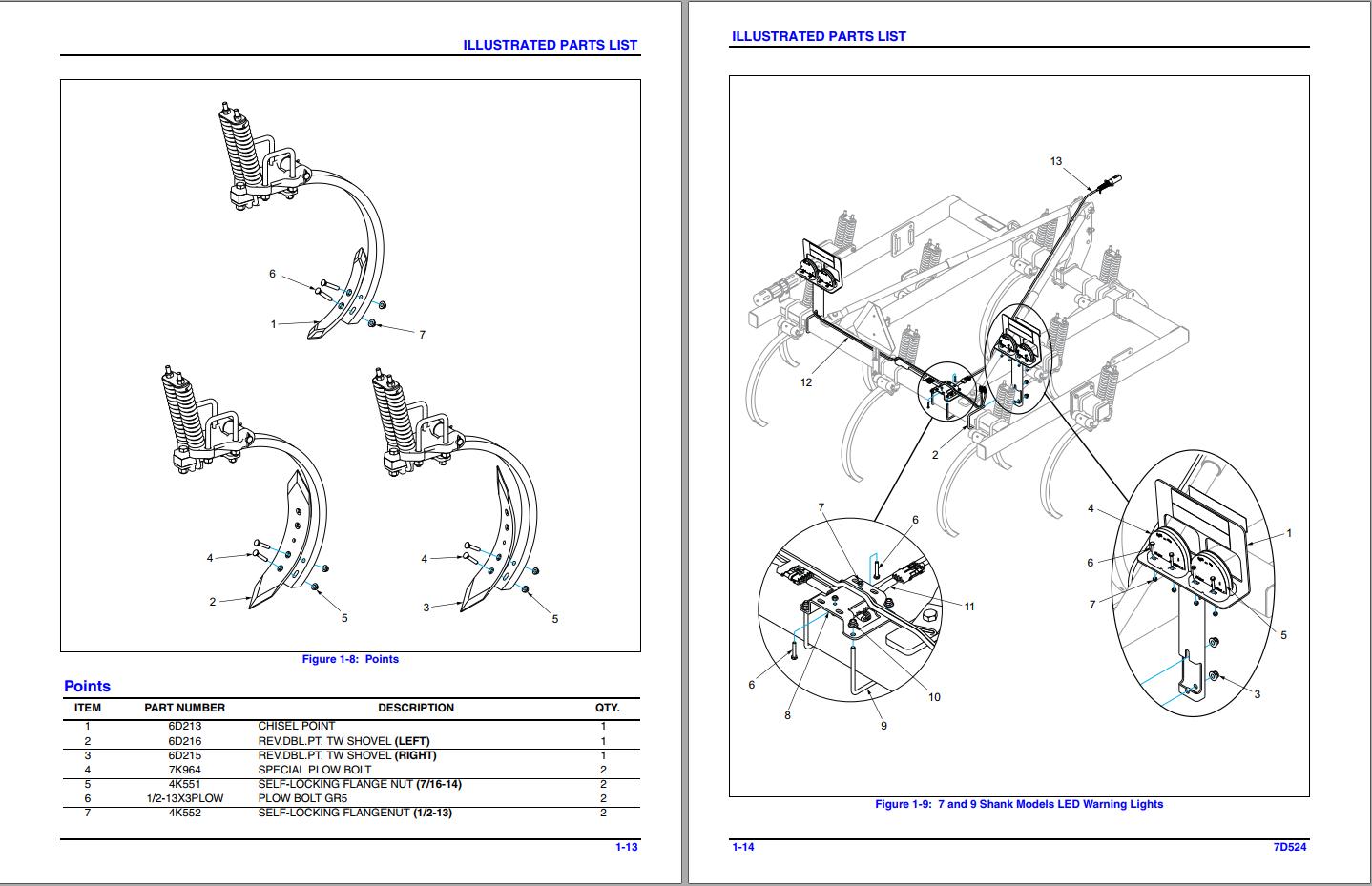 Landoll Chisel Plow CPP7 Through CPP12 Parts Manual 7D524 | Auto Repair ...