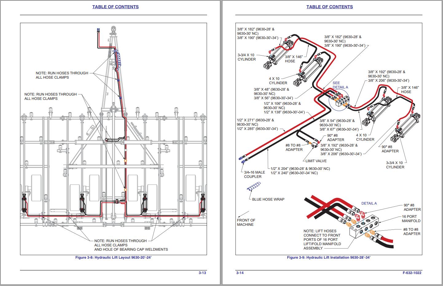 Landoll Field Cultivator 9630 Operator’s Manual F6321022 Auto