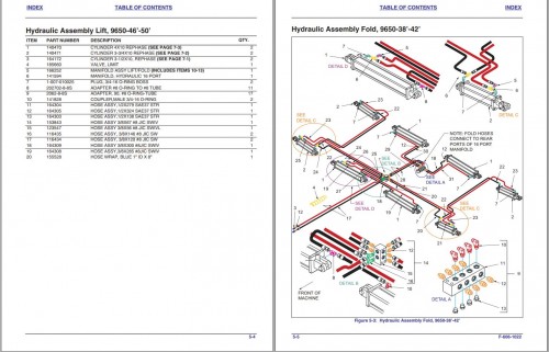 Landoll-Field-Cultivators-9650-Parts-Manual-F-606-1022_1.jpg