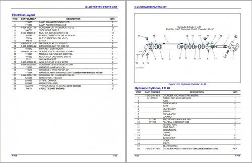 Landoll-Floating-Ring-Pulverizer-PFT20-PFT22-Parts-Manual-F-779R0_1.jpg