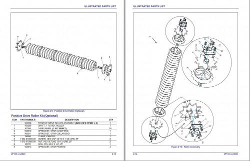 Landoll Food Plot Seeder FPS 6 to FPSBT 6 Parts Manual 2P103 rev0820 1