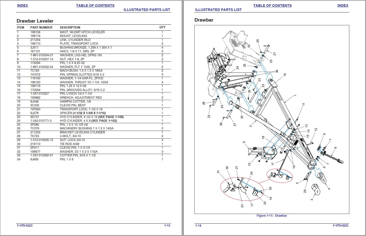 Landoll Pulvi-Mulcher 3631-36 Parts Manual | Auto Repair Manual Forum ...