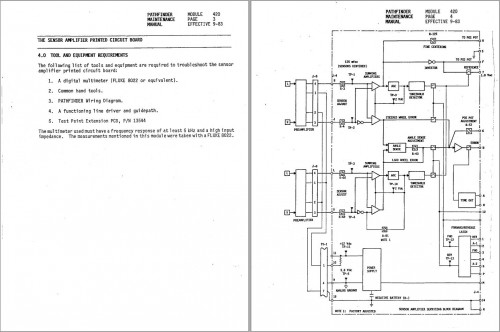 Portec-Pathfinder-Hydraulic-Steering-Maintenance-Manual_1.jpg