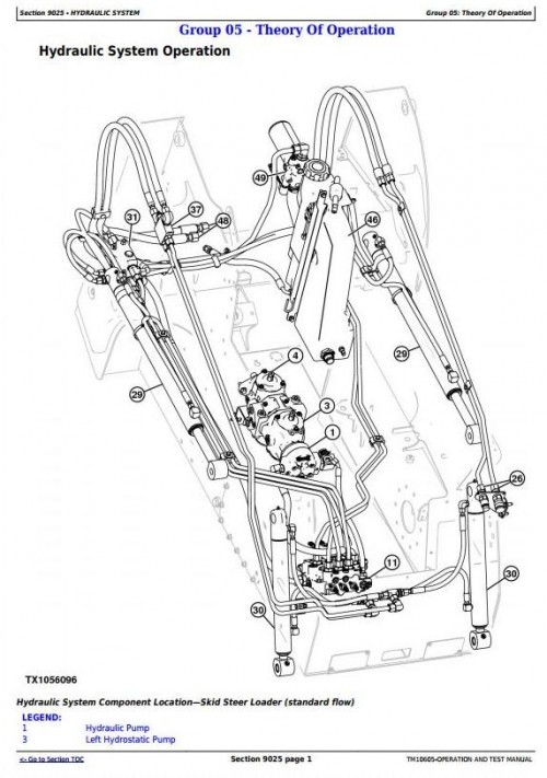 John-Deere-Skid-Steer-Compact-Track-Loader-313-315-CT315-Operation-Test-Manual-TM10605-4.jpg